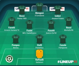 TOP 11 - 3° GIORNATA 2024/2025