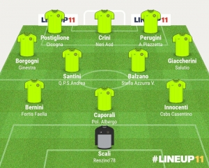 TOP 11 - 1° GIORNATA 2024/2025