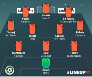 TOP 11 - 4° GIORNATA 2024/2025